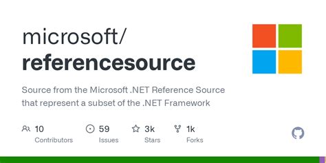 Image result for Reference Library C#