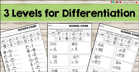 Image result for Multiplication by Code