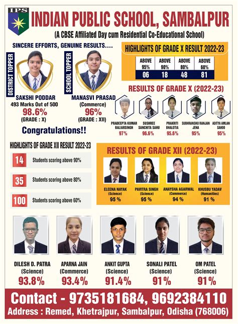 Indian Public School