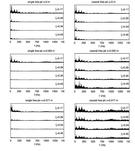 Spectral Dynamic 的图像结果