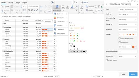 Conditional Formatting Multiple Columns in Power Bi 的图像结果