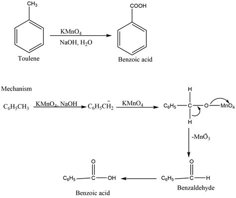 Image result for Basic Oxide Reactions
