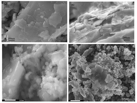 Black Talc-Based TiO2/ZnO Composite for Enhanced UV-Vis Photocatalysis ...