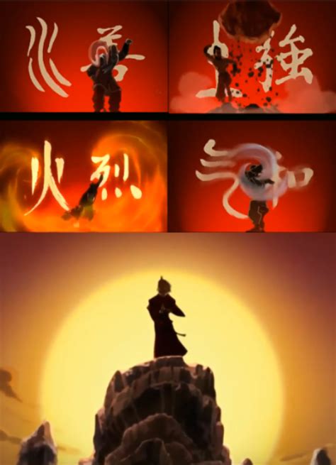 Image result for Avatar Intro Script