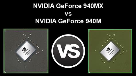 NVIDIA GeForce 940MX vs GeForce 940M – benchmarks and comparison