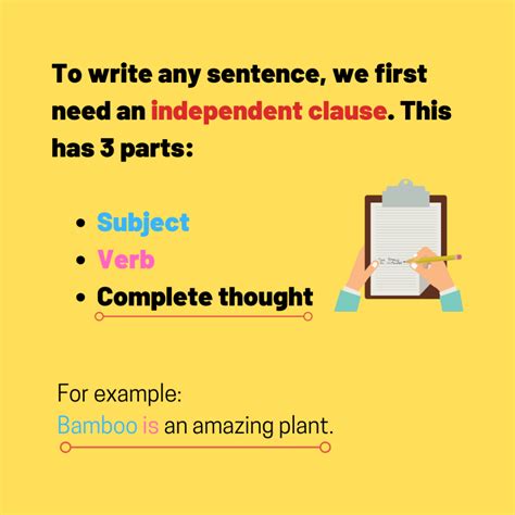 Image result for How to Make Complex Sentences
