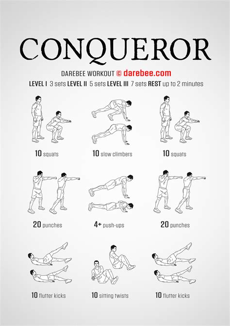 Image result for Body Conqueror