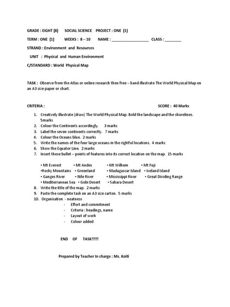 Social Science Chapter 1 Class 8 Project Work 的图像结果