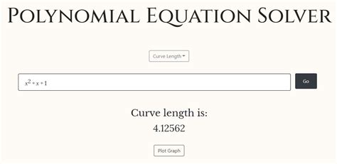 Polynomial Solver 的图像结果