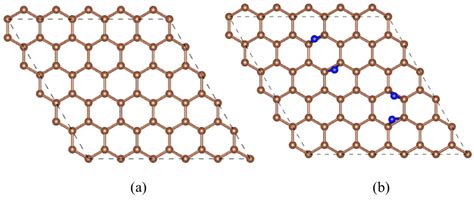 First-Principles Study of Discharge Products and Their Stability for ...