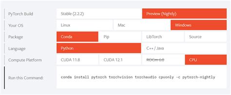 Image result for Pytorch Basics