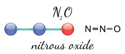 Is N2O Polar 的图像结果