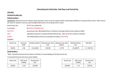Image result for Time Rate System Formula