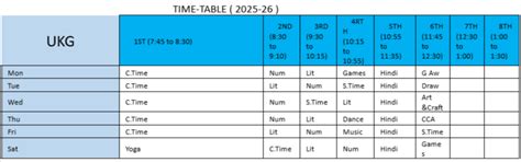 Class Timetable - Aditya Birla Groups Of School