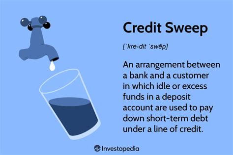 Image result for Credit Sweep Program
