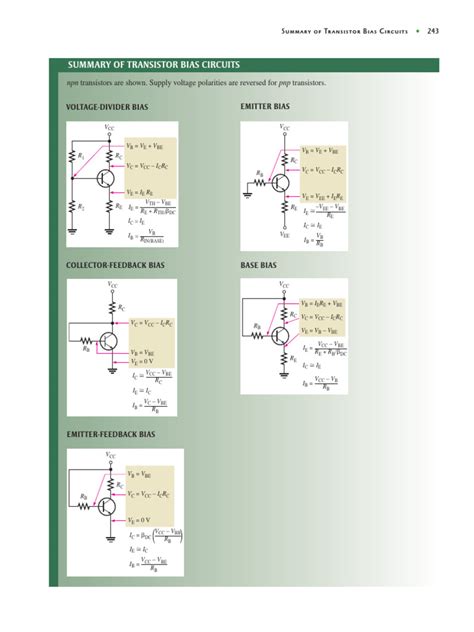 Image result for Transistor Biasing Methods