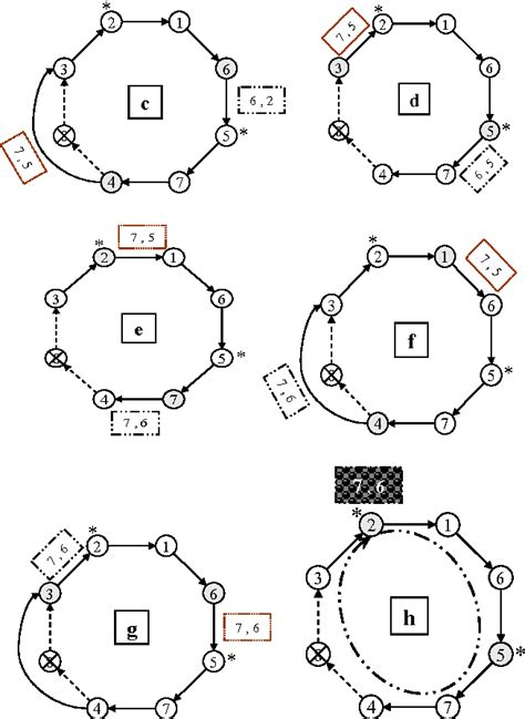 The Berkley Algorithm 的图像结果
