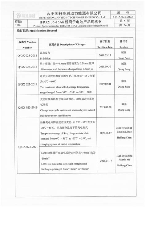 Lithium ion Cell - Highstar Prismatic Battery Cell 3.2V LifePo4 100Ah ...