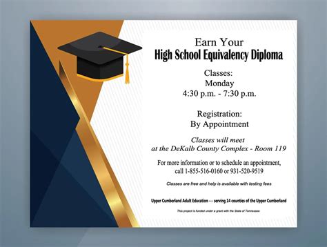 Image result for GED Programs