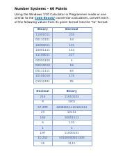Image result for Number System Questions