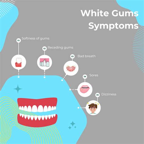 White Spots On Gums After Whitening Burned Gums From Teeth Whitening: