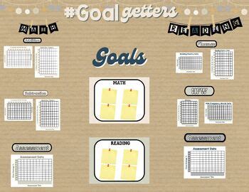 Data Wall Display Ideas 的图像结果