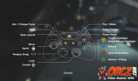 Image result for Alien Isolation Controls