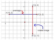 Graphs of Rotations ( Read ) | Geometry | CK-12 Foundation