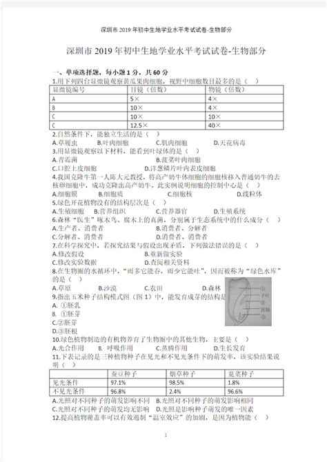 深圳市2019年初中生地学业水平考试试卷-生物部分_文档之家