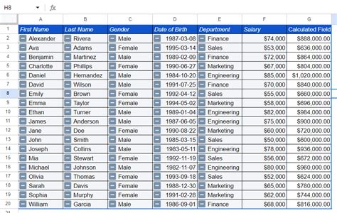 Image result for Calculated Field Cheat Sheet