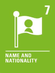 About Children's Rights - 7.Name and nationality