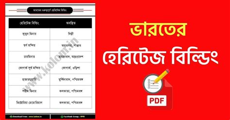 ভারতের গুরুত্বপূর্ণ হেরিটেজ বিল্ডিং তালিকা PDF - List of Important ...