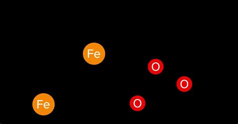 Image result for Rust Chemical Reaction