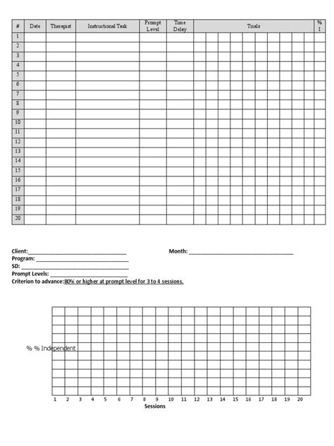 Image result for Dro Data Collection Sheets