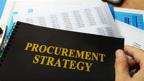 Procurement Program 的图像结果
