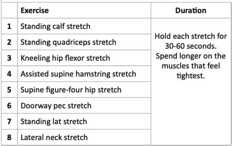 Image result for Workout Routine for Flexibility