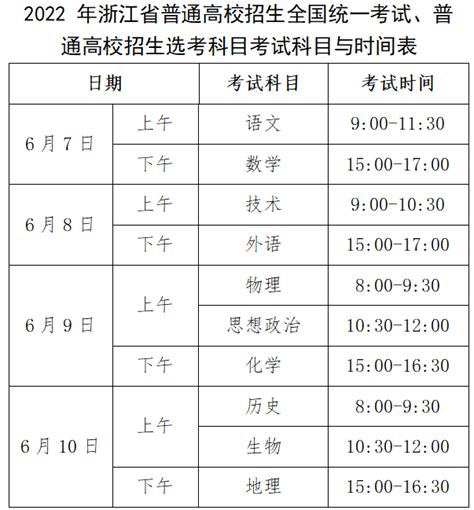 温州市公布2022年高考考点分布及考点详细地址_五米高考