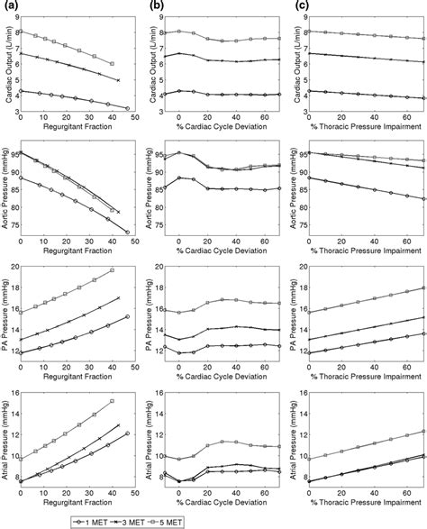 Rezultat imagine pentru Total AV Activation Code