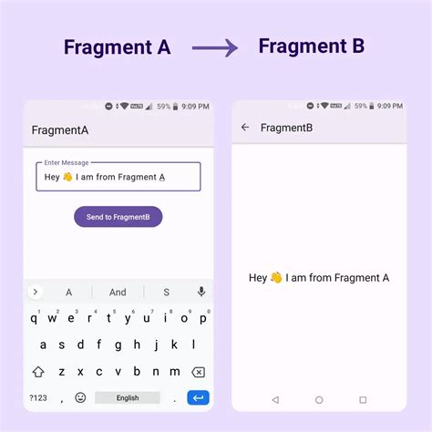 Image result for Android Passing Data Between Fragments Project