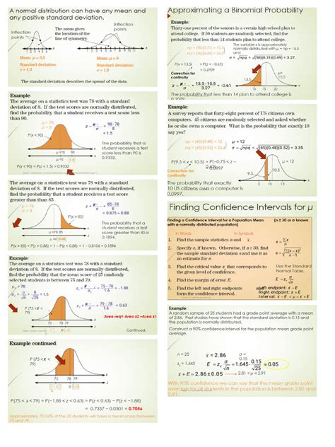 Image result for Reliability Engineering Statistics Cheat Sheet