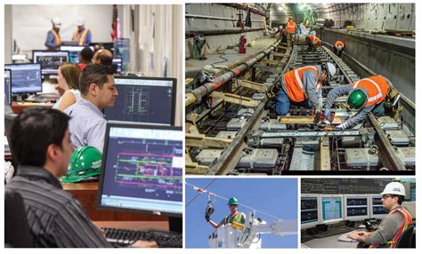 track works 的图像结果