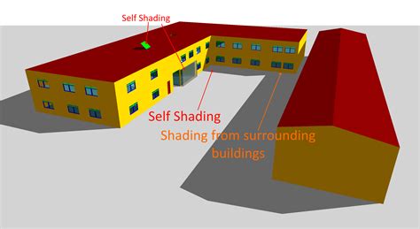 Image result for Shading 3D Model