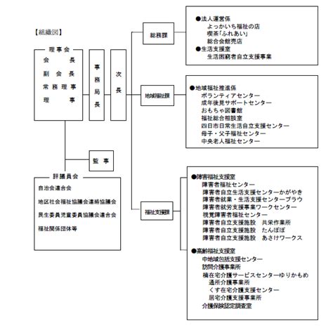 Image result for Event Handling in Java Program