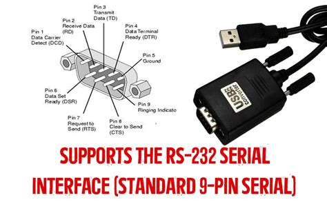 MESHIV USB to RS232 Serial Cable Converter Adapter l Db9/9Pin Rs-232 ...