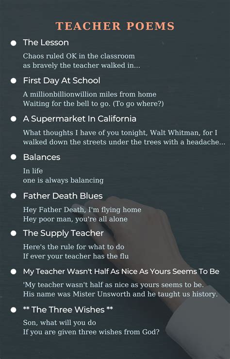 Teacher Poems - Best Poems For Teacher