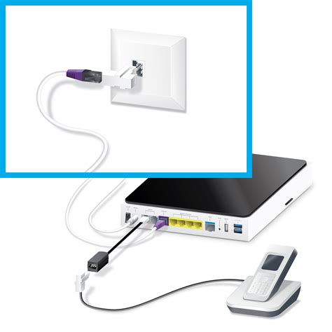 Image result for Internet Box Install