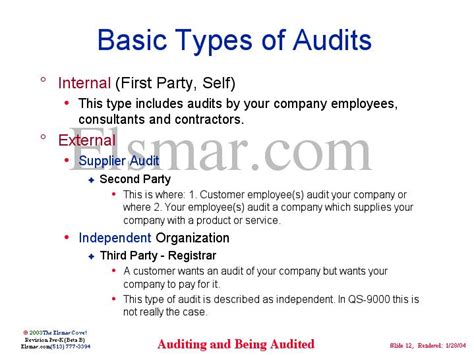 Audit Types 的图像结果