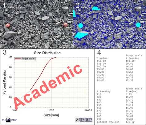 Image result for Seperation Processes Software