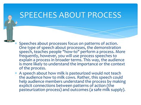 Types of speeches | PPTX