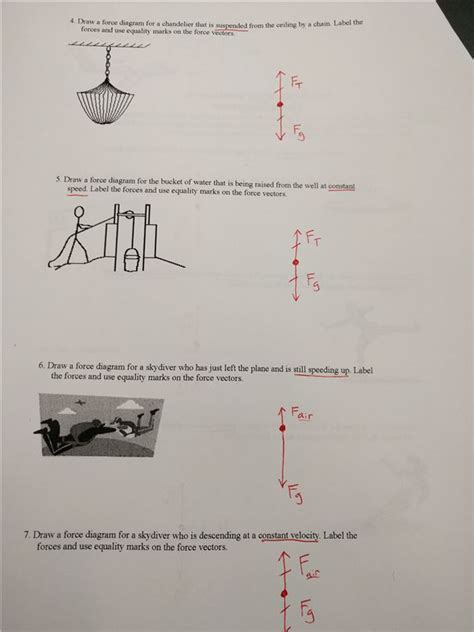 Force Worksheet 的图像结果